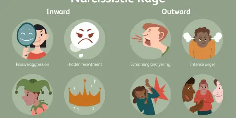 Señales de ira narcisista: agresión pasiva, resentimiento oculto, sarcasmo, derecho, gritos, ira intensa, daño intencional, rabia por falta de atención. Frases para narcisistas.