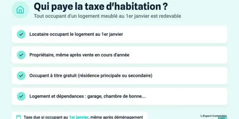 Qui paie la taxe d'habitation ? Locataire, propriétaire, occupant à titre gratuit (résidence principale ou secondaire) sont concernés.