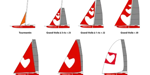 Différentes configurations de voile foc ou spi sur un catamaran rouge, certaines ornées de cœurs blancs.