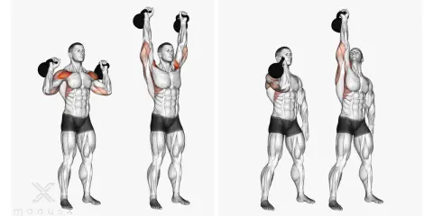 Mann hebt Kettlebells über den Kopf. Übung für den **Kettlebell Schulter**-Bereich.