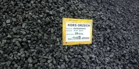 Koks orzech z koksowni Zdzieszowice, uziarnienie 20-40 mm, wartość opałowa 28 MJ/kg. Cena 114,50 zł/tona.