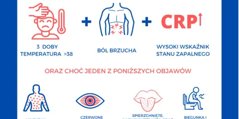 Jak rozpoznać PIMS u dziecka? Objawy: gorączka >38 przez 3 doby, ból brzucha, wysokie CRP, wysypka, czerwone spojówki, spierzchnięte usta, biegunka/wymioty.