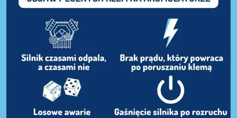 Objawy luźnych klem na akumulatorze: silnik odpala losowo, brak prądu po poruszeniu klemą, gaśnięcie silnika.