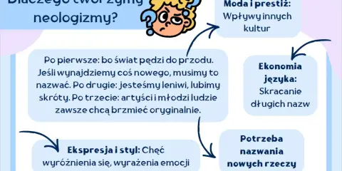 Dlaczego tworzymy neologizmy? Bo świat pędzi, jesteśmy leniwi, chcemy brzmieć oryginalnie, a język potrzebuje nowych słów.