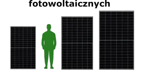 Porównanie rozmiarów paneli fotowoltaicznych: 350W, 450W i 700W, z zieloną sylwetką człowieka dla skali.