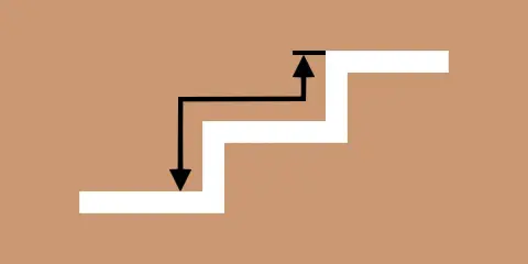 Schéma d'escalier blanc sur fond marron. Des flèches noires indiquent le chemin à suivre pour monter un étage. Combien de marches ?