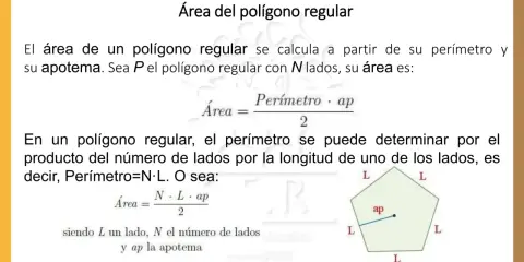 Ejercicios de áreas de polígonos regulares: fórmulas y diagramas explican cómo calcular el área usando perímetro y apotema.