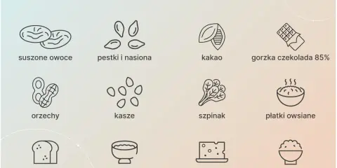 Produkty bogate w magnez: suszone owoce, pestki, kakao, gorzka czekolada, orzechy, kasze, szpinak, płatki owsiane, pieczywo żytnie, otręby, sery, brązowy ryż. Magnez na co pomaga? Na wszystko!