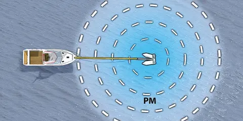 Vue aérienne d'un bateau tirant une autre embarcation. Une ancre est visible, symbolisant la zone de sécurité.