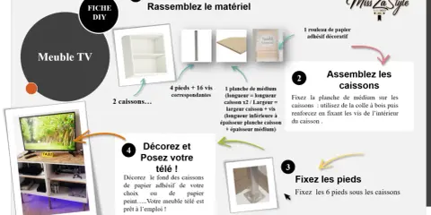 Guide DIY pour un meuble TV : assemblage, fixation des pieds et décoration avec papier adhésif.
