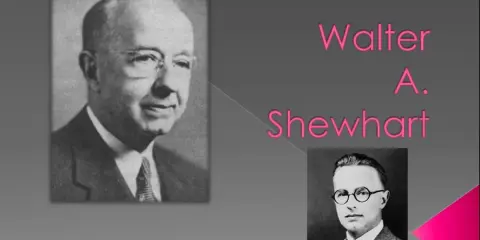 Walter A. Shewhart, ojciec kontroli statystycznej, znany z kart kontrolnych.