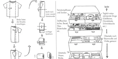 Anleitung zum Falten von Kleidung, um Platz zu sparen. So falten Sie einen Bettbezug und organisieren Ihre Kommode.