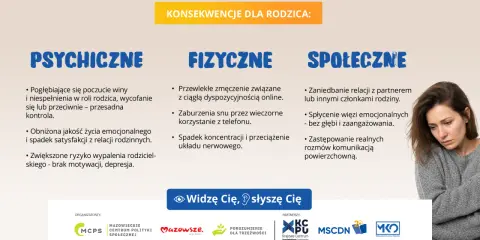 Konsekwencje dla rodzica: psychiczne, fizyczne i społeczne. Zaniedbanie relacji, spłycenie więzi, zastępowanie rozmów komunikacją.