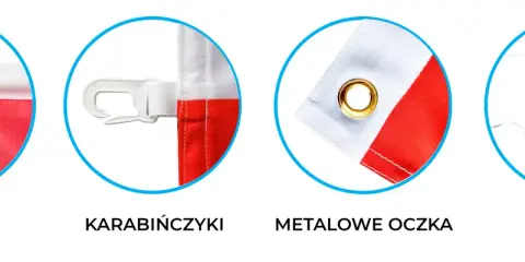 Flaga Kazachstanu: Co symbolizuje błękit, orzeł i złoty wzór?