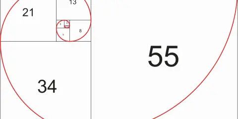 Sekwencja Fibonacciego tworzy spiralę, gdzie liczby 1, 1, 2, 3, 5, 8, 13, 21, 34, 55 układają się w kwadraty. To wizualizacja złotej liczby.