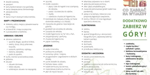 Lista na wyjazd: dokumenty, kosmetyki, leki, jedzenie, ubrania, elektronika i akcesoria. Co zabrać w góry?