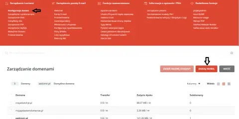 Domena, Strona WWW, Hosting: Adres, dom, działka proste wyjaśnienie