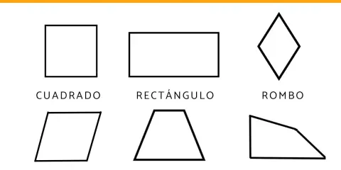 Ilustración muestra que es un cuadrilátero: cuadrado, rectángulo, rombo, romboide, trapecio y trapezoide.