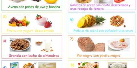 Ideas de qué comer después de entrenar para ganar masa muscular: avena, fruta, granola, pollo, pan integral y más.