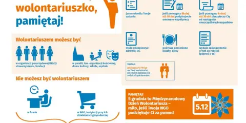 Brak doświadczenia? Zdobądź pierwsze doświadczenie zawodowe!