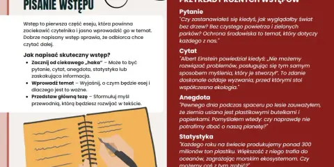 Gotowe wzory esej przykład: jak napisać skuteczny wstęp. Porady i przykłady: pytanie, cytat, anegdota, statystyka.