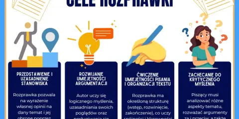 Jak napisać rozprawkę klasa 8 - proste kroki do sukcesu w pisaniu