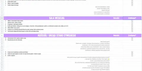 Planer weselny: budżet, sala, kościół, DJ. Lista zadań do wykonania, notatki i status realizacji.