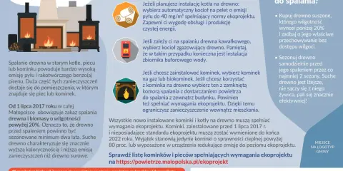 Jakie drewno do kominka? Tylko suche, sezonowane minimum 2 lata. Unikaj wilgotnego, bo emituje więcej zanieczyszczeń.