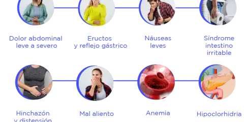 Síntomas de Helicobacter pylori: ¿Cuándo preocuparse y qué hacer?