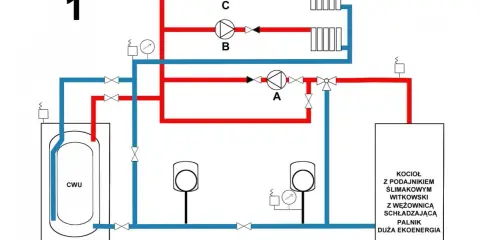 Schemat instalacji z kotłem olejowym i kotłem z podajnikiem. Widoczna cyrkulacja c.w.u. dwa obiegi.