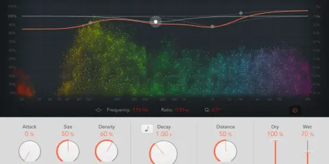 Interface de contrôle pour la **reverb définition musique**. Graphique de fréquence avec des points colorés et des curseurs pour ajuster les paramètres d'effet.