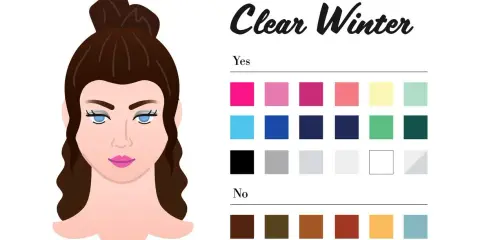 Ilustracja przedstawia kobietę o ciemnych włosach i niebieskich oczach, idealną dla typu urody zima. Obok paleta barw "Yes" i "No".