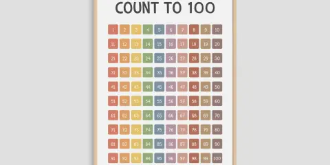 Un poster colorato con numeri da 1 a 100, ideale come "la casa del 100 da stampare" per imparare a contare.