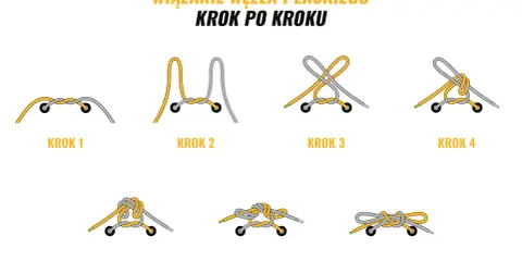 Instrukcja wiązania płaskiego węzła na sznurówkach, krok po kroku. To świetny sposób na śliskie buty, by się nie rozwiązywały.