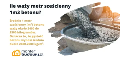 Beton wylewany z betoniarki do wiadra, tekst o wadze 1m³ betonu.