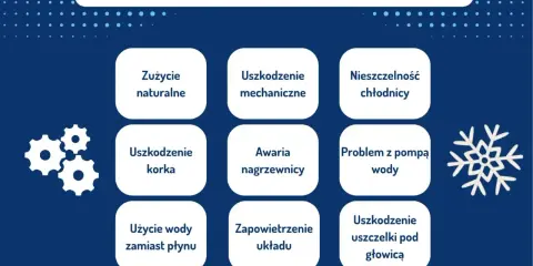 Wymiana chłodnicy: Koszt, objawy, wybór części uniknij pułapek!