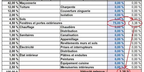 Tableau d'assurance : la grille de vétusté montre 75% pour les fenêtres et portes extérieures, avec une vétusté retenue de 3,38%.