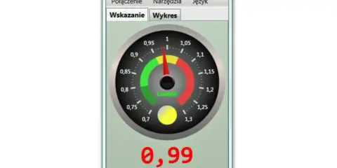 Wskaźnik AFR na ekranie komputera pokazuje wartość 0,99. Wskazówka na tarczy znajduje się w strefie czerwonej, blisko wartości 1.