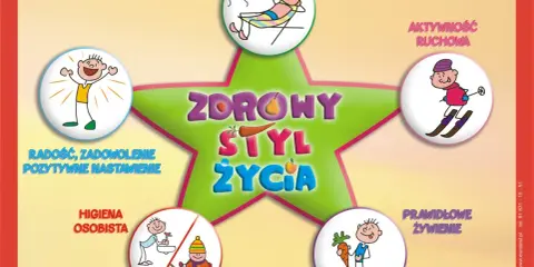 Zdrowy styl życia dla dzieci: aktywność, odpoczynek, higiena, ubiór, radość i prawidłowe żywienie.