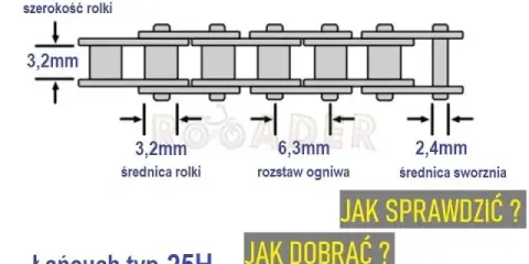 Jak zmierzyć łańcuch motocyklowy? Uniknij błędów, zadbaj o napęd!