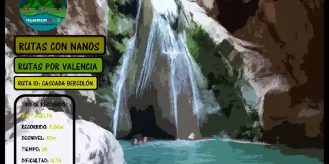 Una impresionante cascada de Bercolón cae en una poza turquesa. El texto indica "Ruta 10: Cascada Bercolón".