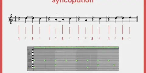 Co to jest synkopa? Przykład rytmu z przesuniętymi akcentami na zapisie nutowym i w programie muzycznym.