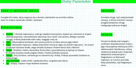 Streszczenie "Ślubów panieńskich": komedia intrygi z początku XIX wieku, opisująca losy Gustawa, Klary, Anieli i Albina.
