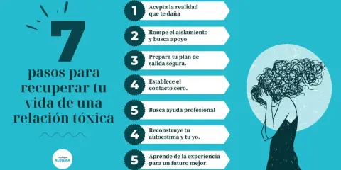7 pasos para recuperar tu vida de una relación tóxica: acepta la realidad, busca apoyo, planifica tu salida, contacto cero, ayuda profesional, reconstruye tu autoestima y aprende.