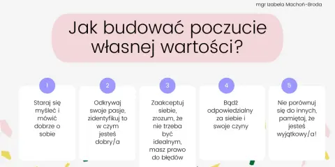 Jak budować poczucie własnej wartości? 5 kroków: myśl dobrze o sobie, odkrywaj pasje, akceptuj siebie, bądź odpowiedzialny, nie porównuj się.