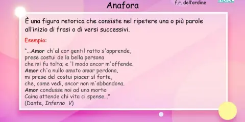 Anafora: esempi in poesia. Ripetizione di "Amor" all'inizio di versi, come in Dante.