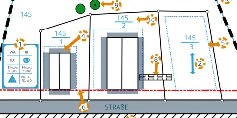 Planungsübersicht mit Nummern, die verschiedene Aspekte der Bauleitplanung definieren.