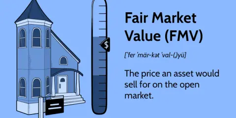 A house with a thermometer indicating its fair market value, representing the price an asset would sell for on the open market.