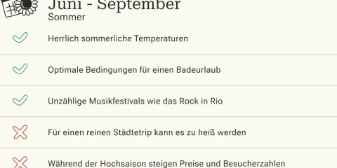 Juni-September: Sommer in Lissabon. Herrlich warm, ideal für Strandurlaub & Festivals, aber heiß für Städtetrips. Hochsaison!
