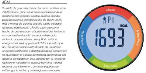Gráfico circular muestra 1693 KCAL, con zonas "Obeso", "Sobre-Peso", "Saludable" y "Bajo-Peso". Las calorías diarias hombre son clave.